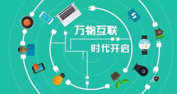 杭州移動搶先布局 全力打造“物聯中國第一城”網絡技術服務新高地